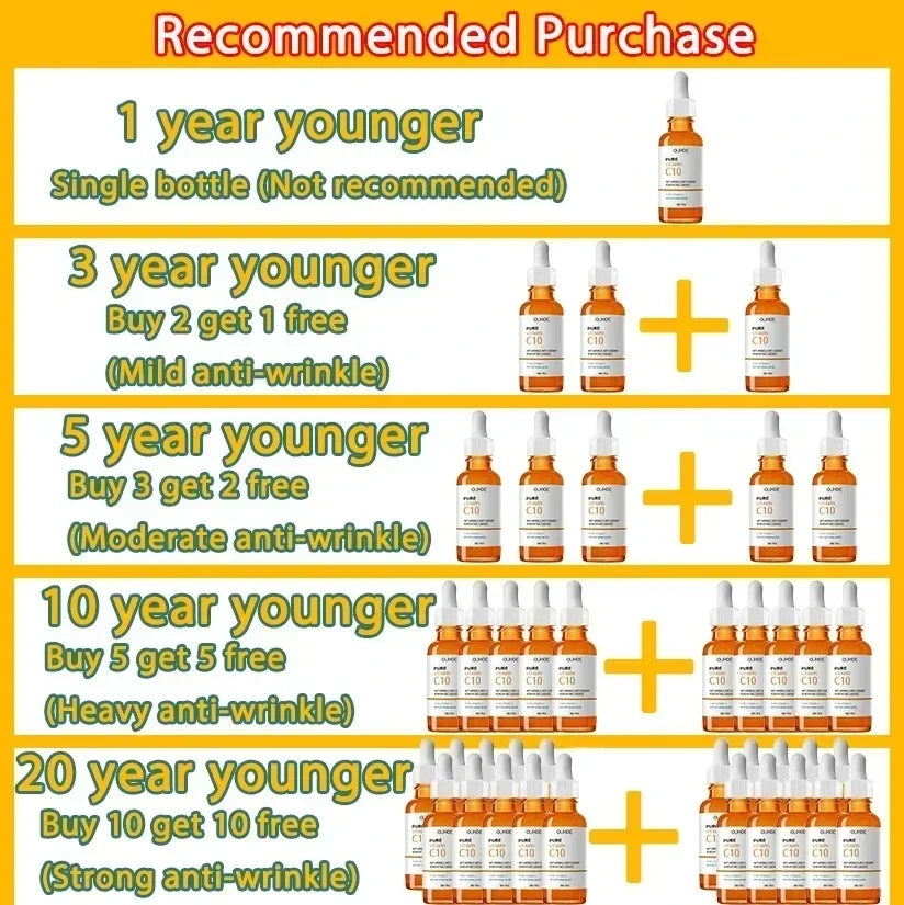 Vitamin C Face Serum – Anti-Aging Essence for Wrinkle Removal, Skin Firming, Fine Line Fading, Brightening & Nourishing Care